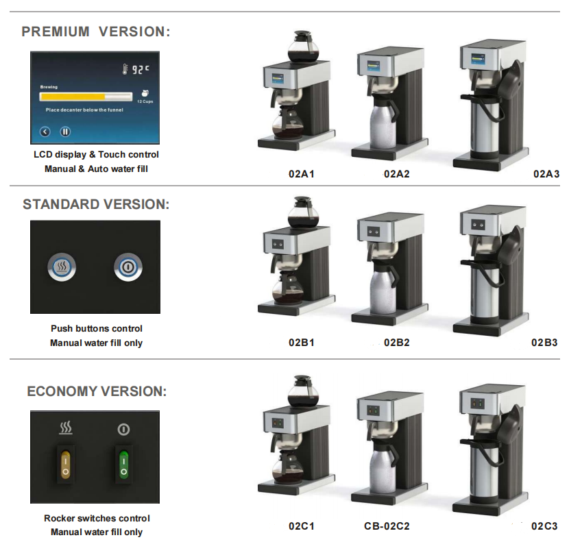 Mesin Pembuat Kopi Amerika Lis - Coffee Equipment Filter ulasan dan harga