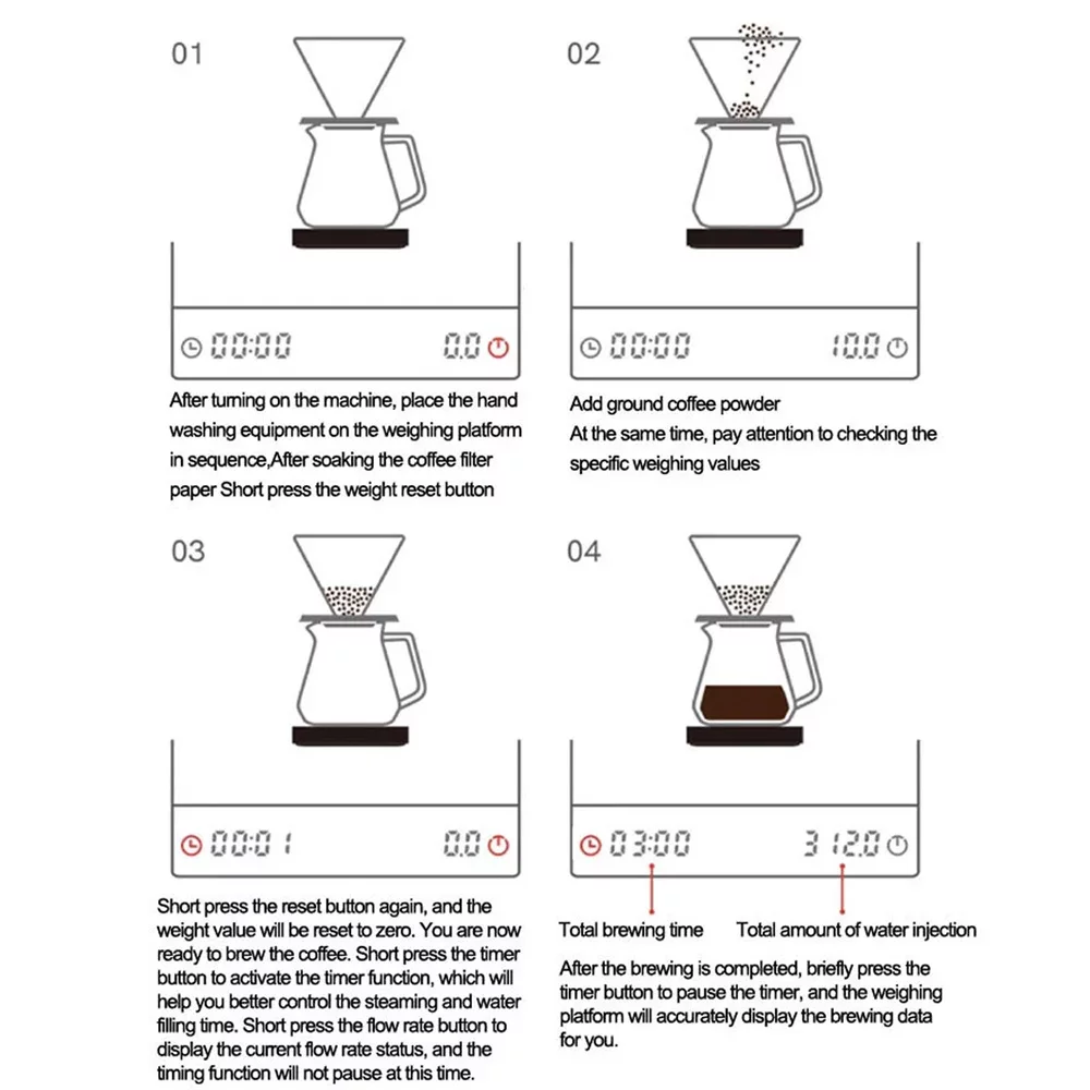 Timbangan kopi Digital, timban - Scale Drip Timer ulasan dan harga