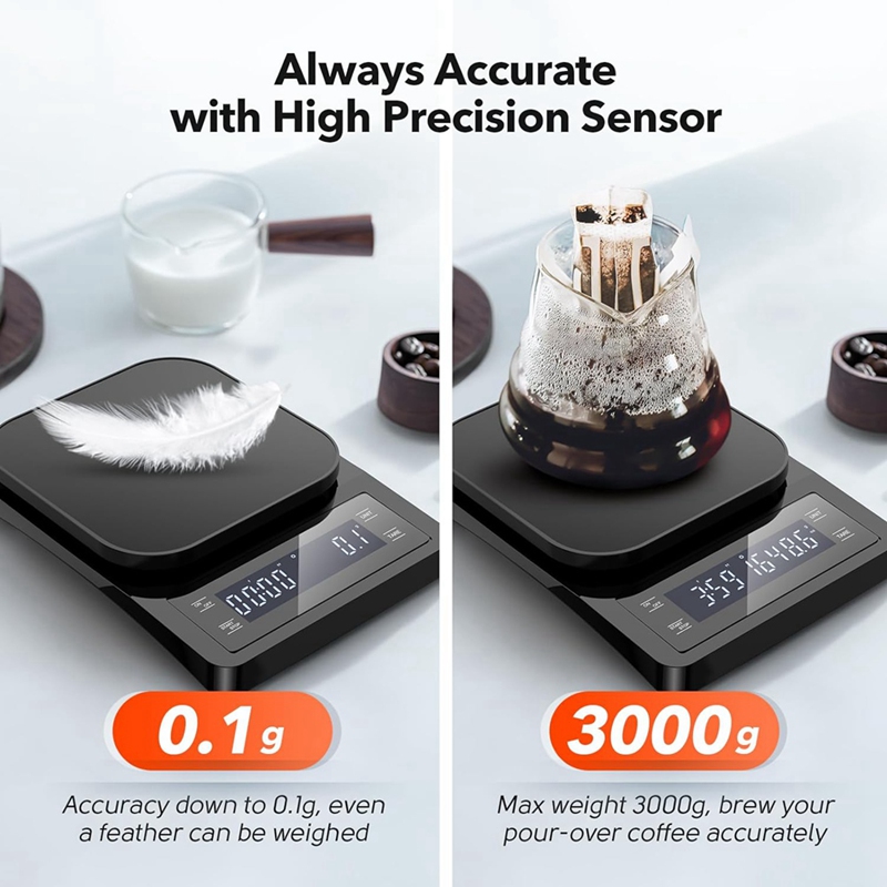 ABXF-1 Buah Timbangan Kopi Dig - Scale Drip Timer ulasan dan harga