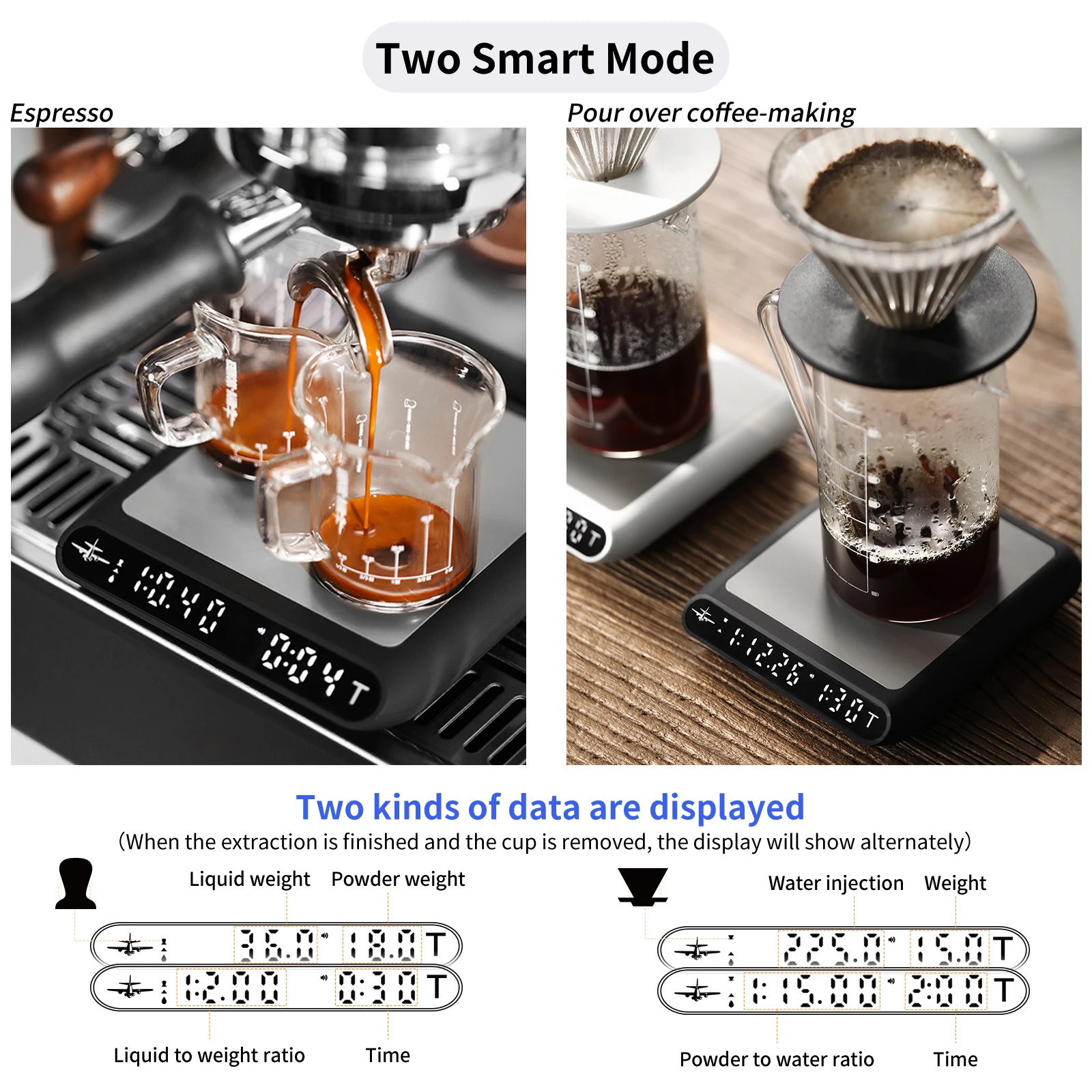 Timbangan Dapur Elektronik MHW - Scale Drip Timer ulasan dan harga